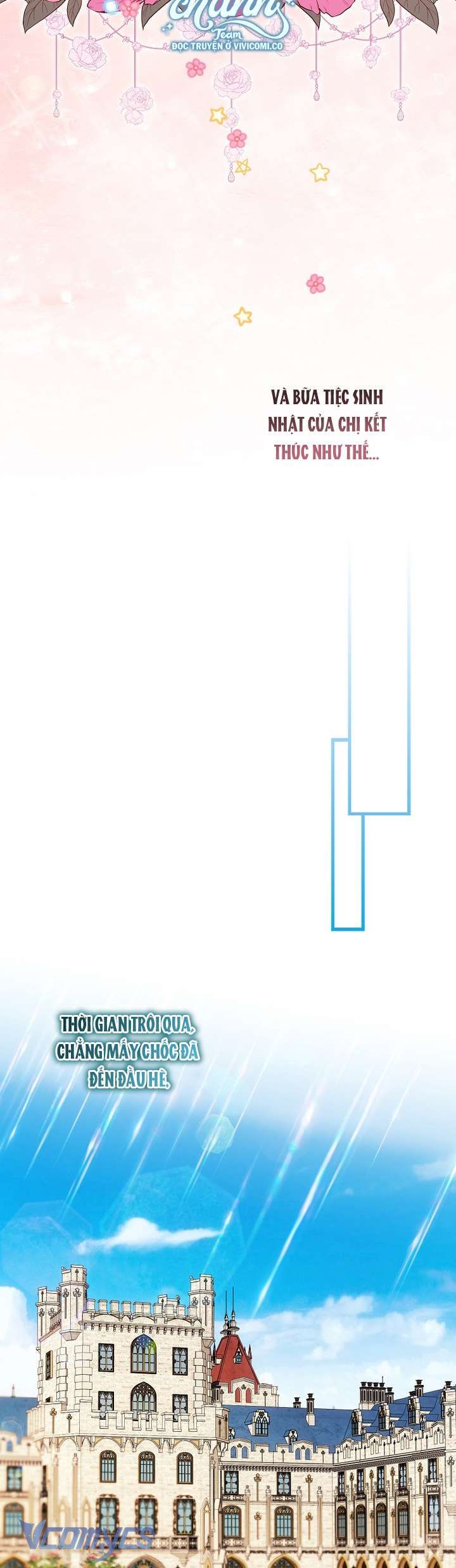 Lần Đầu Bé Út Được Yêu Thương Chapter 65 - 29