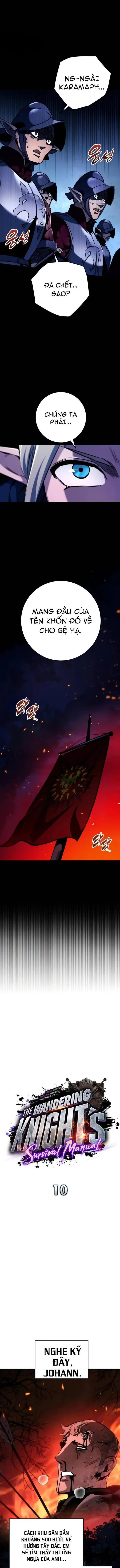 Cẩm Nang Sinh Tồn Của Kỵ Sĩ Lang Thang Chapter 10 - 6