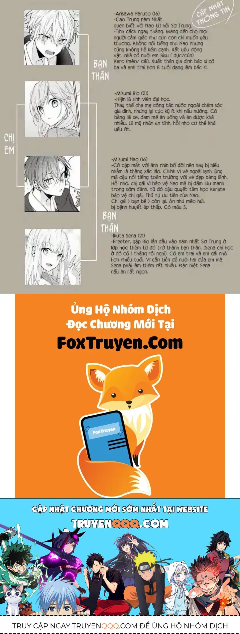 Tomodachi No Nee-Chan Ni Koishita Hanashi Chapter 3 - 6