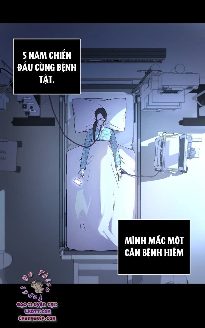 Trở Thành Người Pha Chế Nước Hoa Độc Nhất Của Bạo Chúa Chapter 1 - 6