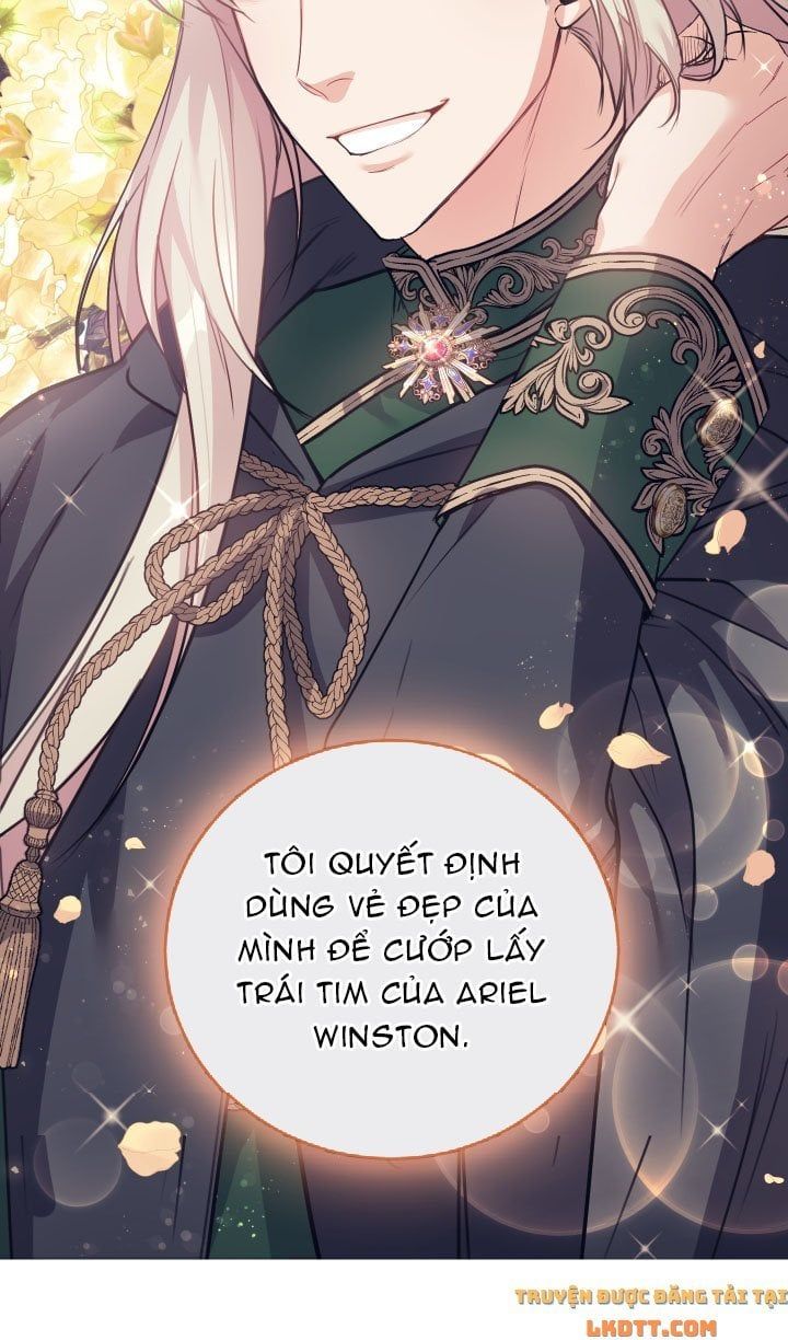 Trở Thành Người Pha Chế Nước Hoa Độc Nhất Của Bạo Chúa Chapter 16 - 30