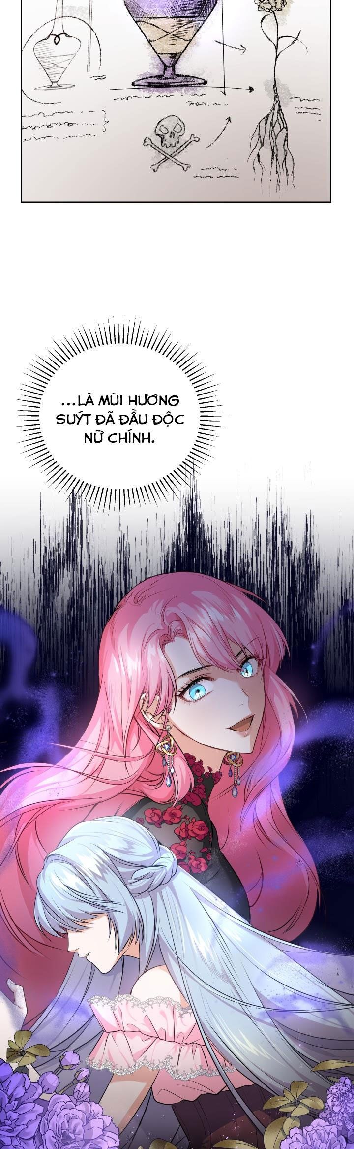 Trở Thành Người Pha Chế Nước Hoa Độc Nhất Của Bạo Chúa Chapter 3 - 7