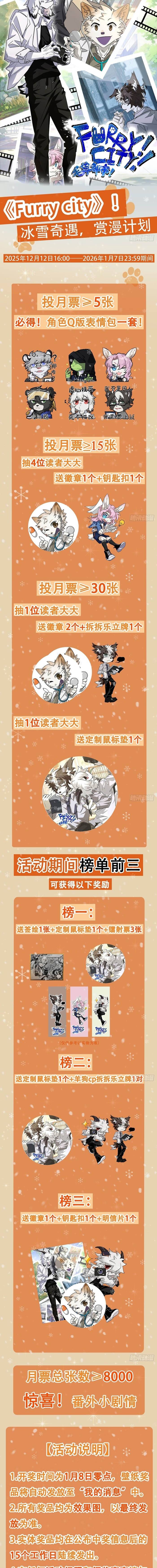 Furry City Chapter 7 - 4