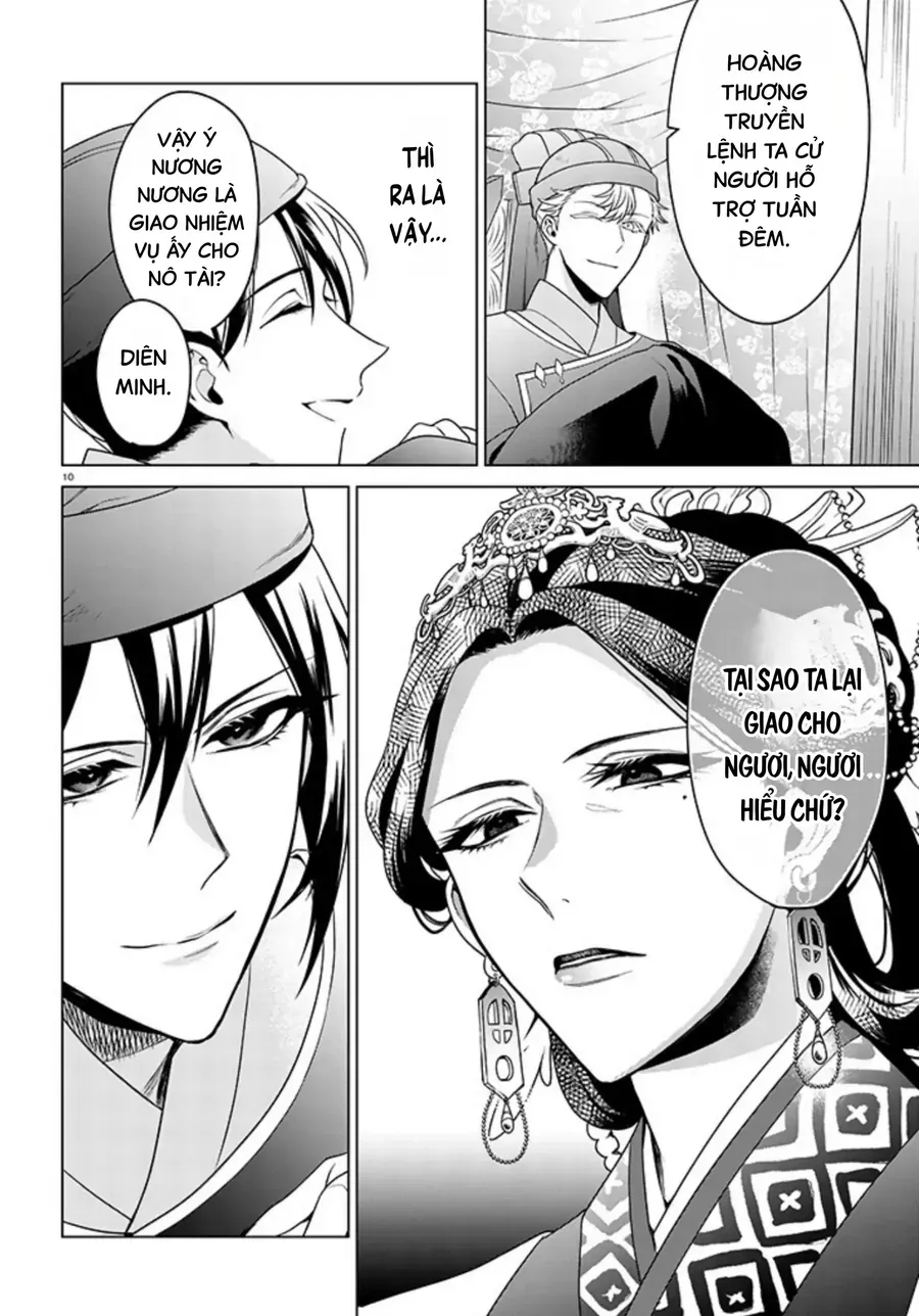 Nữ Quan Khám Nghiệm Chốn Hậu Cung. Chapter 1 - 14