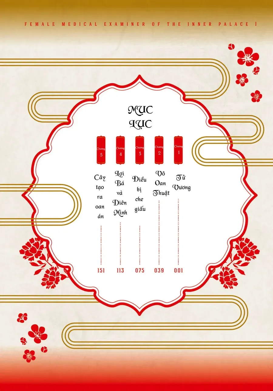 Nữ Quan Khám Nghiệm Chốn Hậu Cung. Chapter 1 - 4