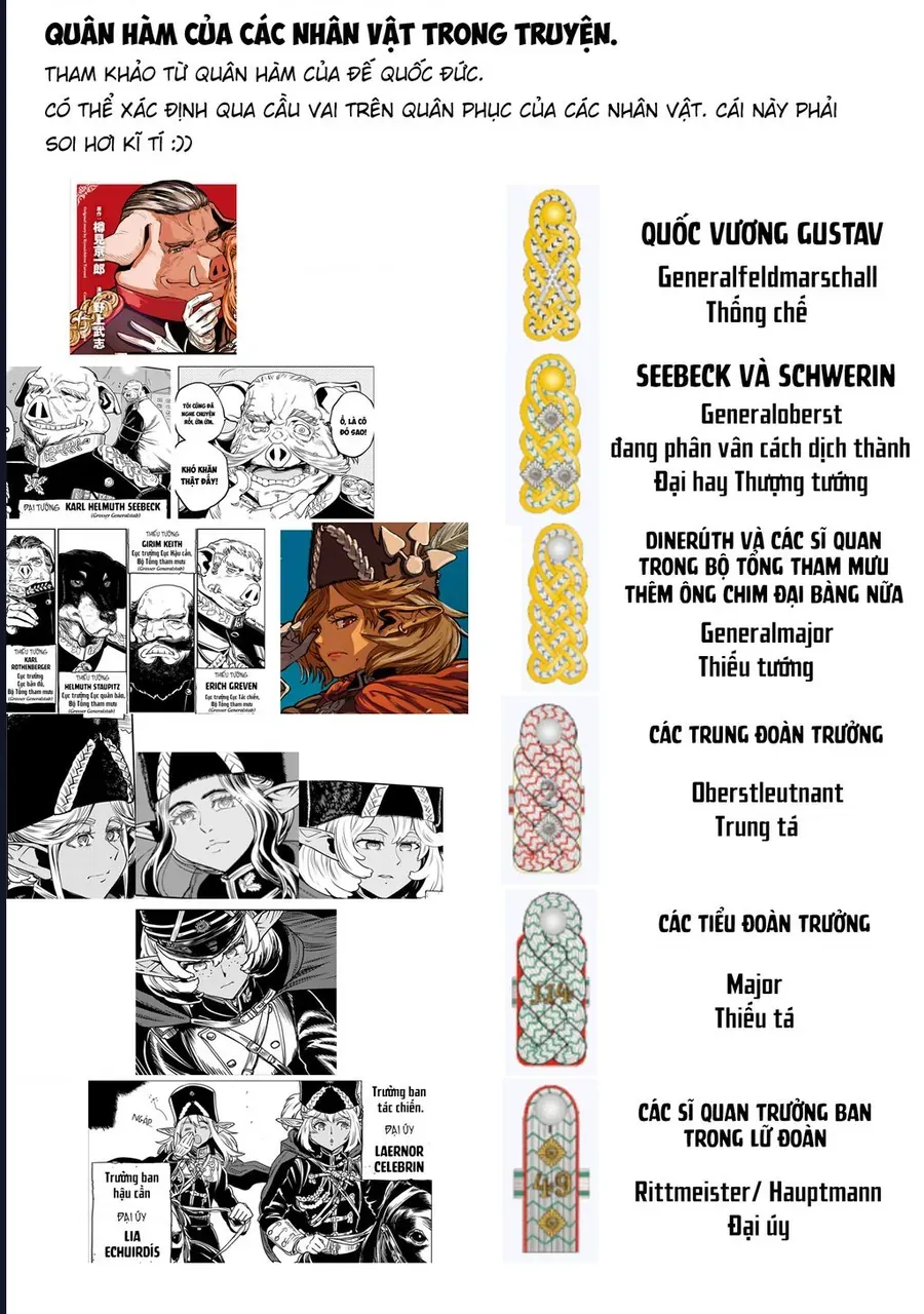 Orcsen Oukokushi ~Yaban Na Orc No Kuni Wa, Ikanishite Heiwa Na Elf No Kuni Wo Yakiharau Ni Itatta Ka~ Chapter 4 - 67