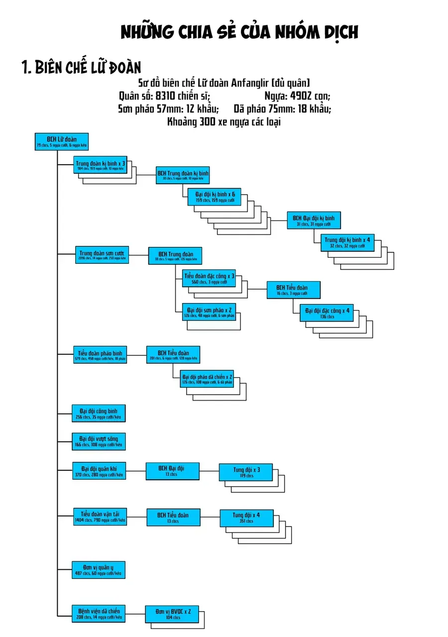 Orcsen Oukokushi ~Yaban Na Orc No Kuni Wa, Ikanishite Heiwa Na Elf No Kuni Wo Yakiharau Ni Itatta Ka~ Chapter 8 - 64