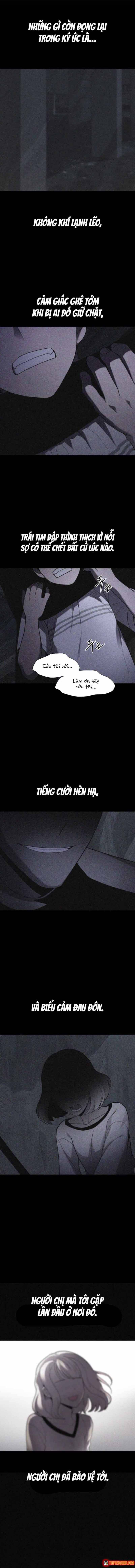 Quái Vật Sau Cánh Cửa Chapter 1 - 6