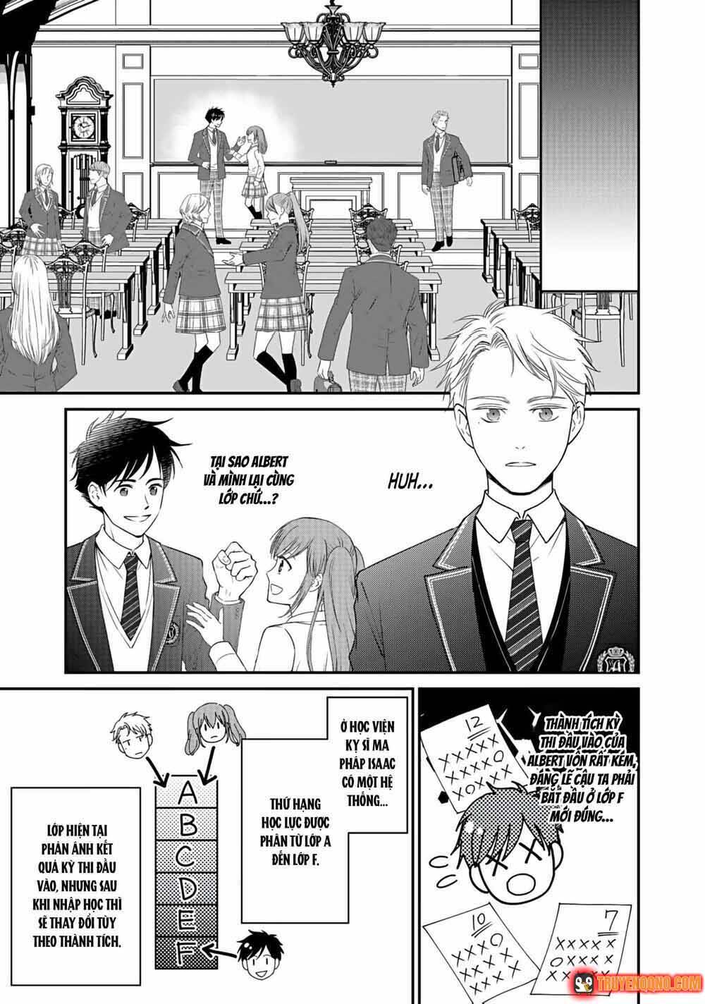 Chuyển Sinh Thành Quý Tộc Phản Diện Bị Ghét Bỏ, Tôi Quyết Định Vừa Bẻ Gãy Cờ Tử Vừa Trở Thành Kẻ Mạnh Nhất Chapter 2.1 - 6