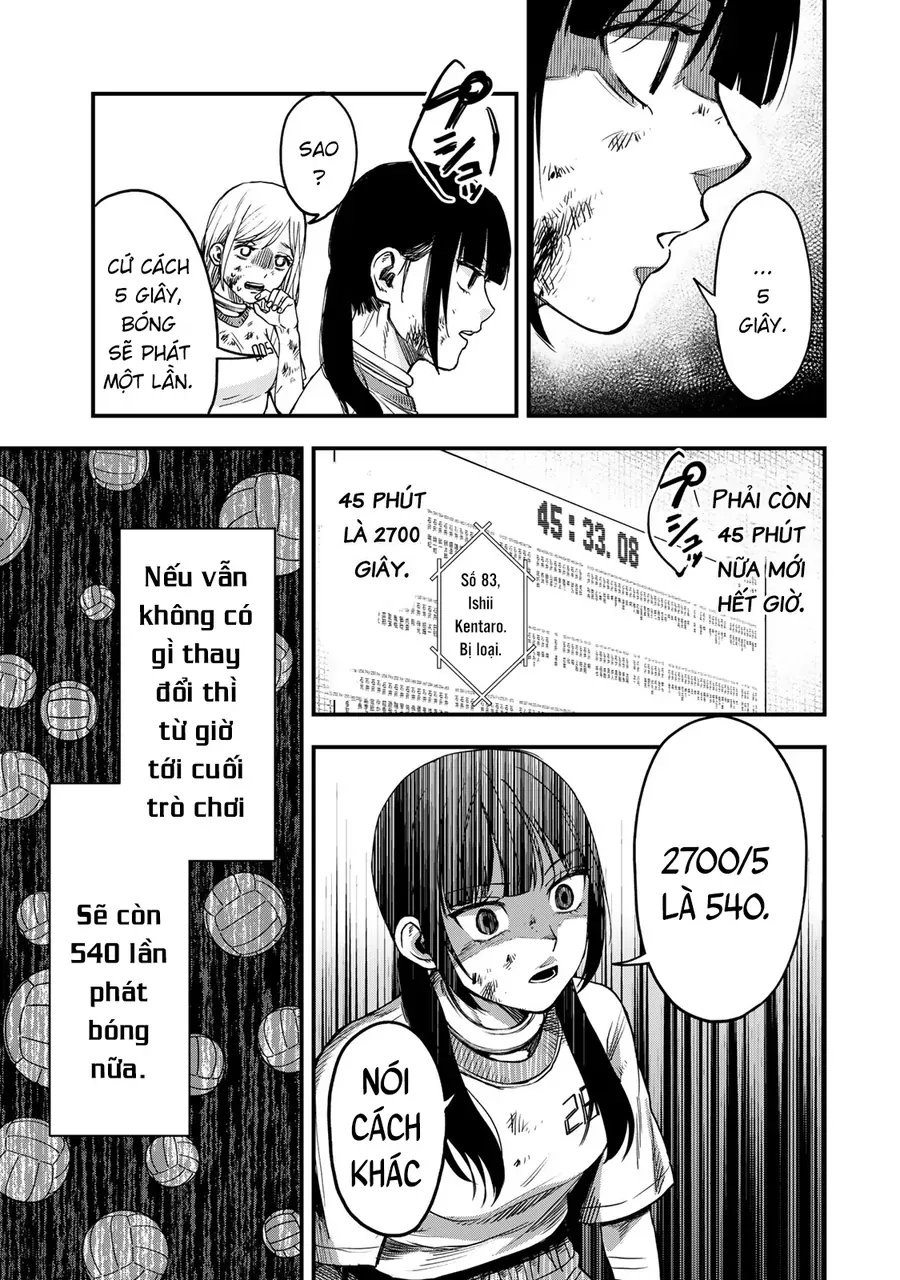 Shinda Ishii No Taigun Chapter 2 - 8