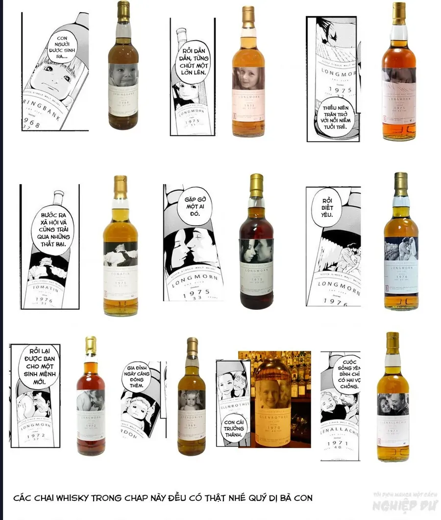 Bartender À Paris Chapter 7 - 35