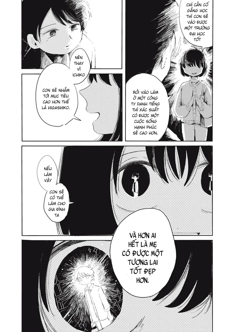 Gyakkou No Koro-Chan Chapter 6 - 6