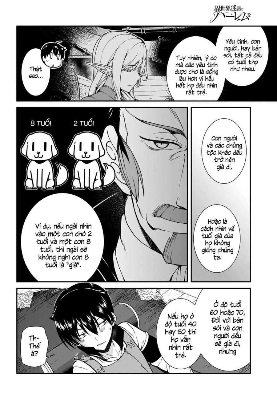 Isekai Meikyuu De Harem Wo Chapter 4 - 11