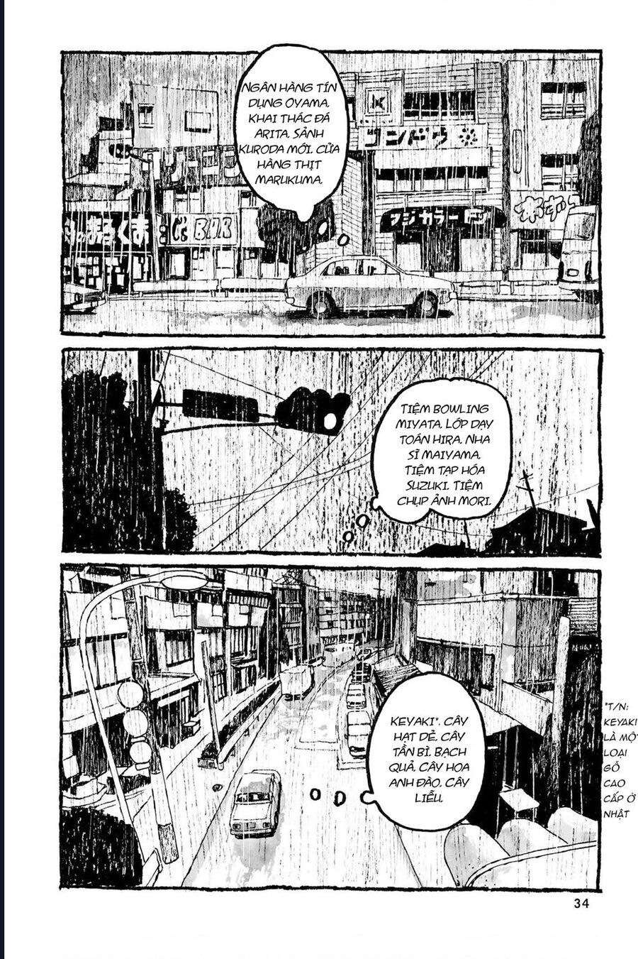 Sunny Chapter 1 - 33