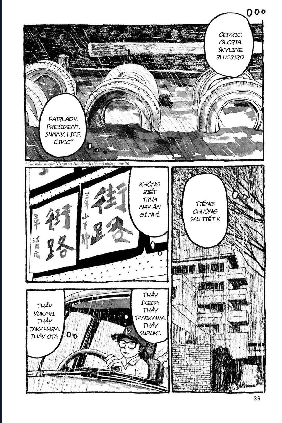 Sunny Chapter 1 - 35