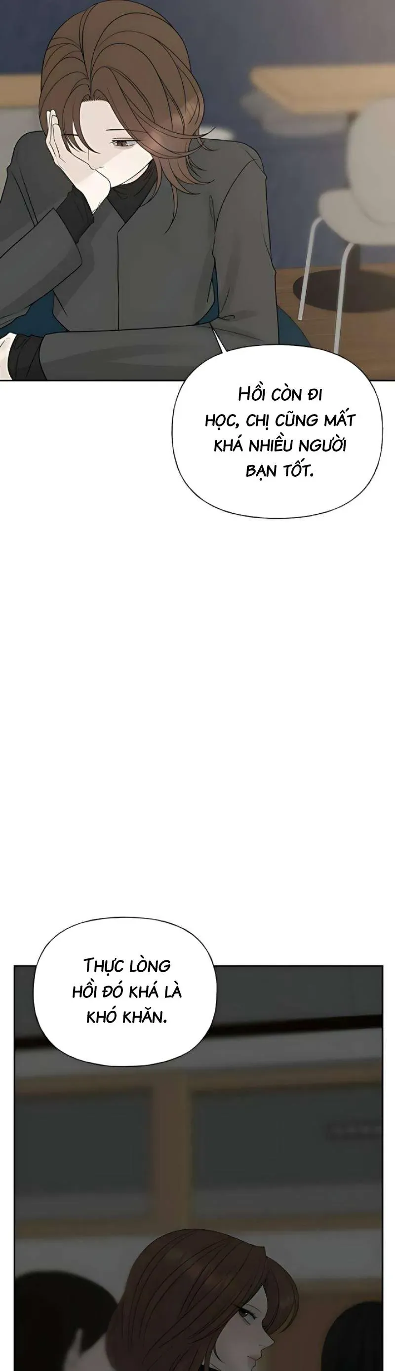 Sự Thâm Nhập Dịu Dàng Chapter 24 - 55