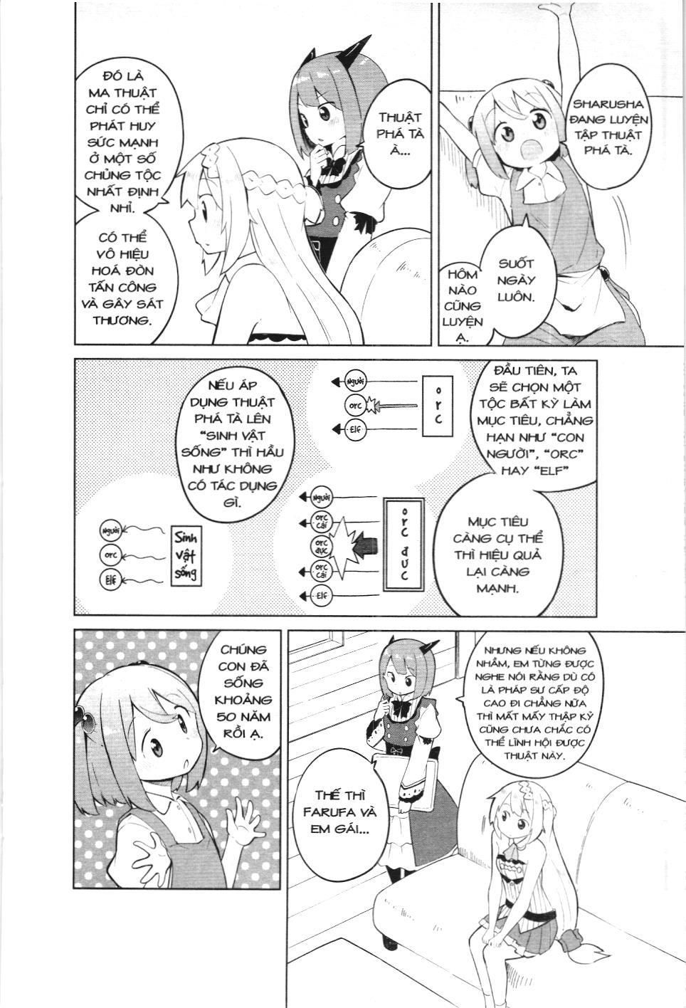 Diệt Slime Suốt 300 Năm, Tôi Levelmax Lúc Nào Chẳng Hay (Nxb Thế Giới) Chapter 6 - 10