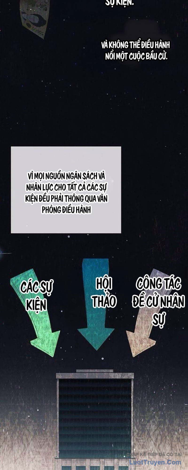 Chính Trị Gia Nhìn Thấu Vận Mệnh Chapter 4 - 14