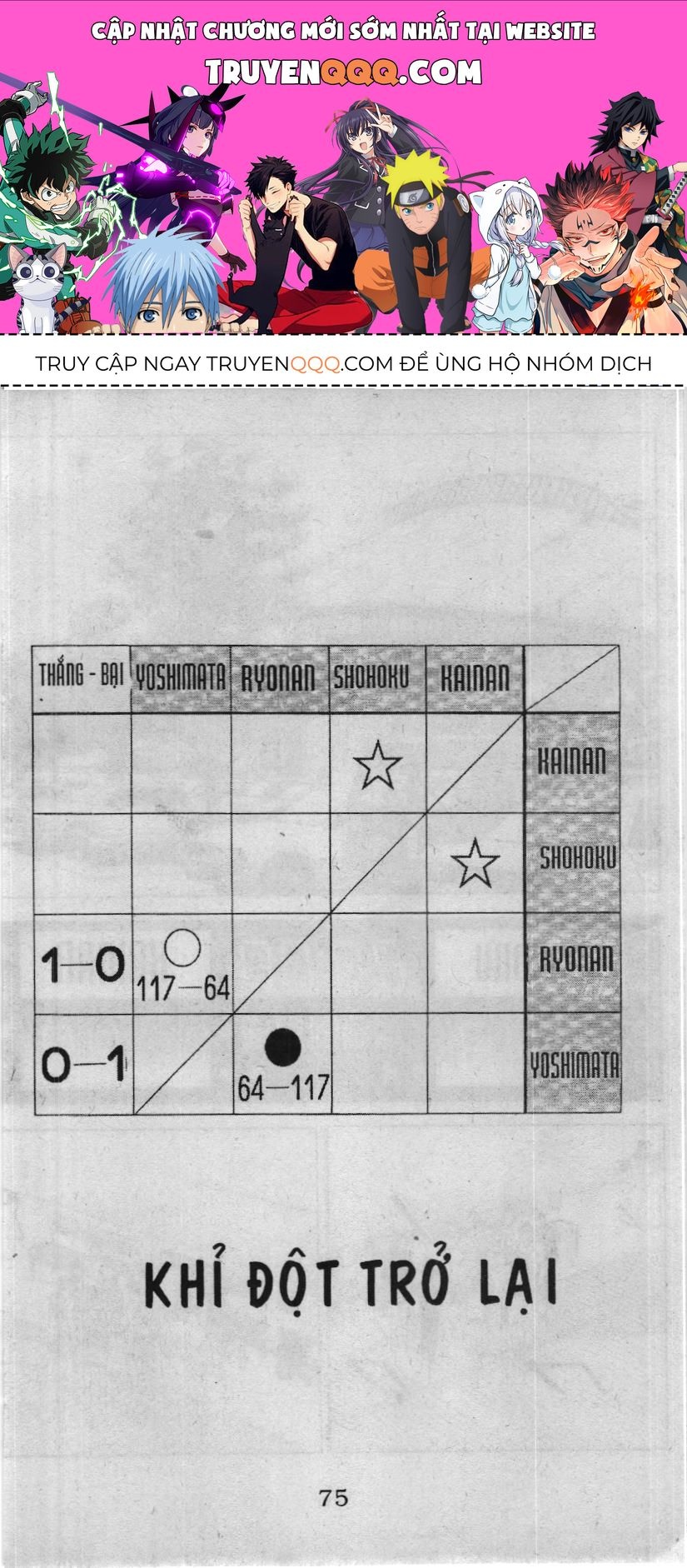 Slam Dunk (Scan) Chapter 105 - 1