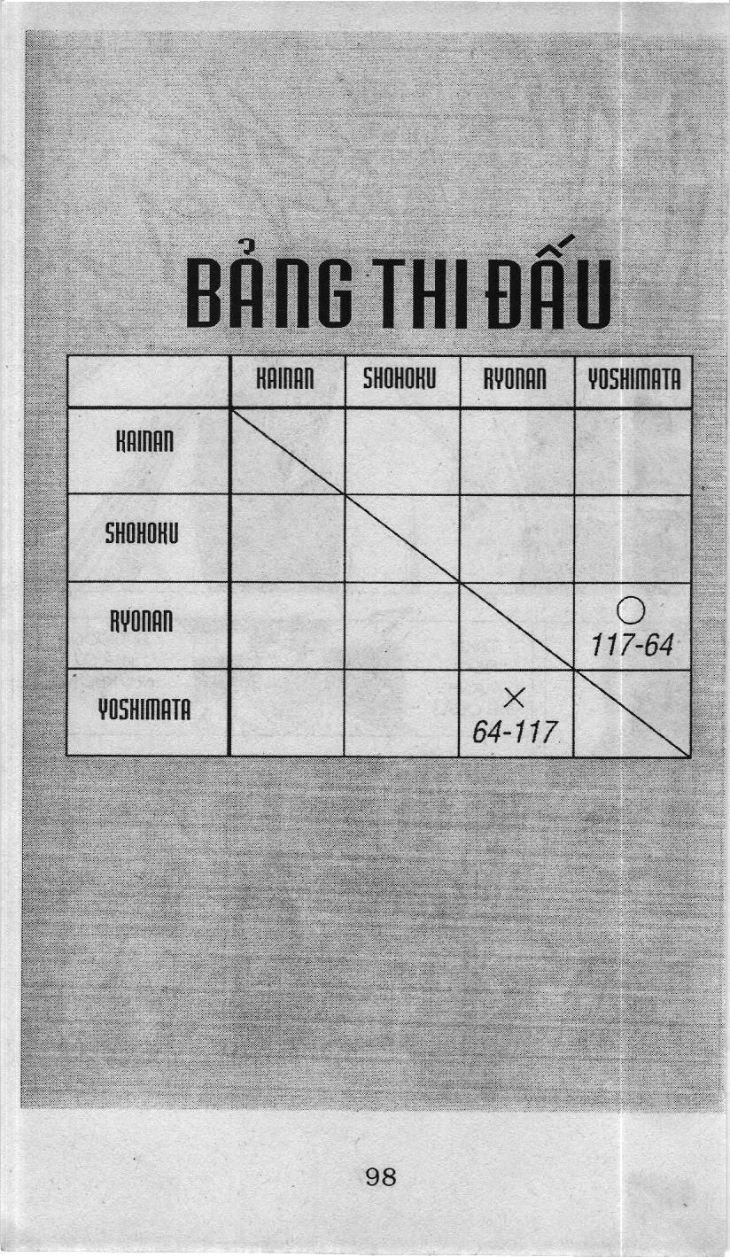 Slam Dunk (Scan) Chapter 106 - 4