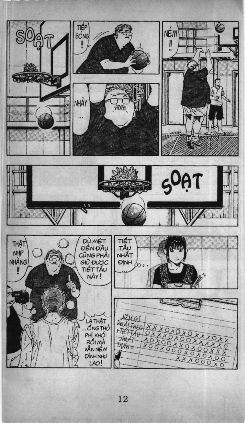 Slam Dunk (Scan) Chapter 173 - 25