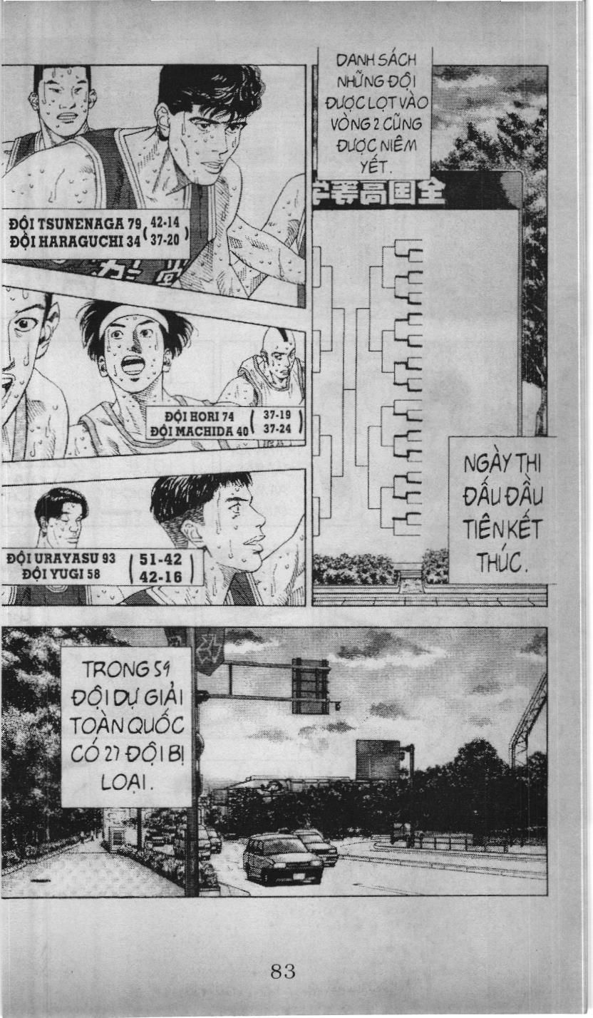 Slam Dunk (Scan) Chapter 189 - 7