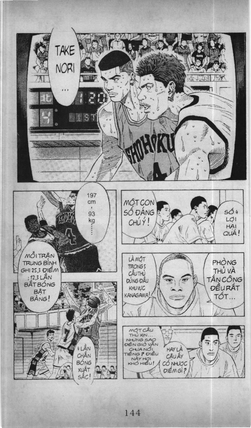 Slam Dunk (Scan) Chapter 191 - 7
