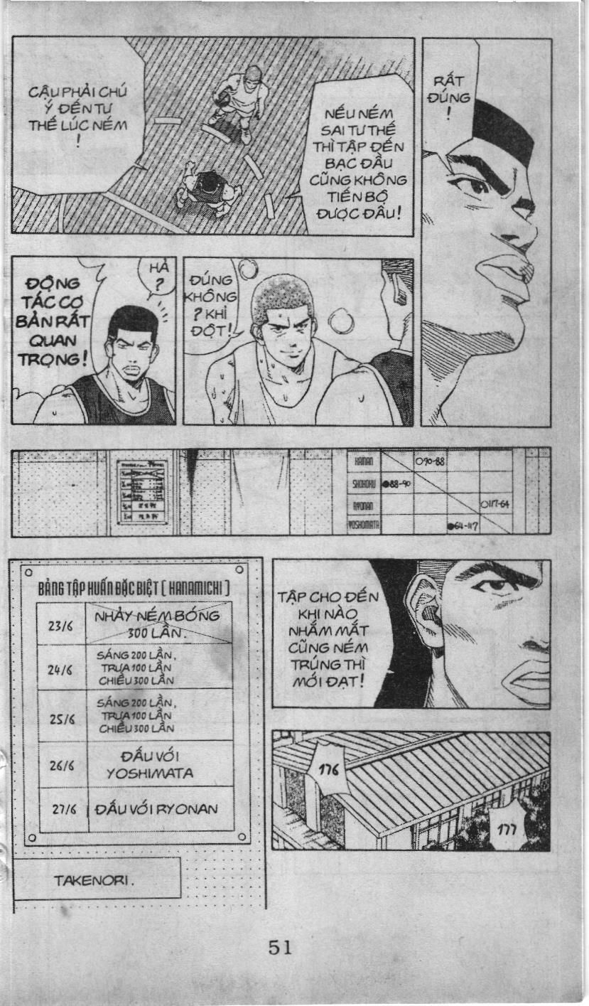 Slam Dunk (Scan) Chapter 3.1 - 5