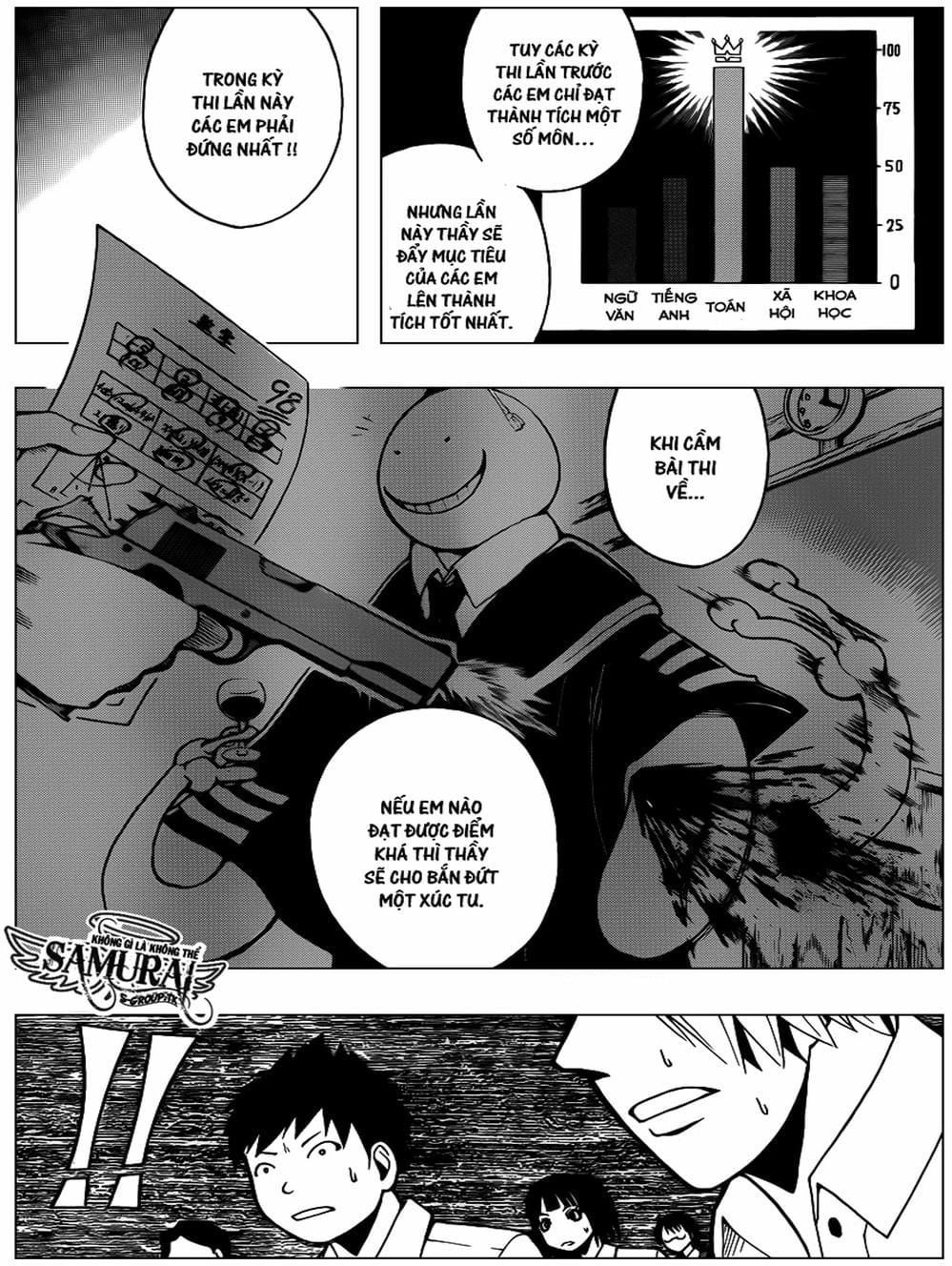 Lớp Học Ám Sát Chapter 50 - 5