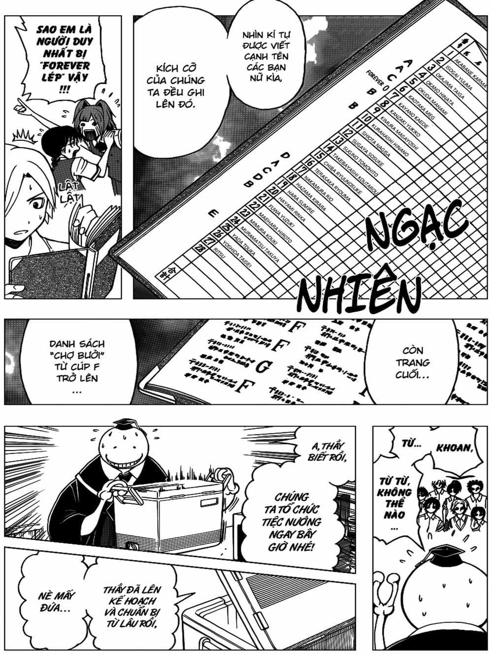 Lớp Học Ám Sát Chapter 81 - 16