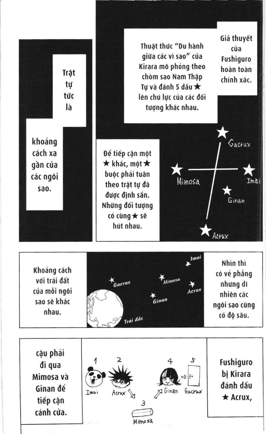 Chú Thuật Hồi Chiến (Nxb Kim Đồng) Chapter 156 - 12