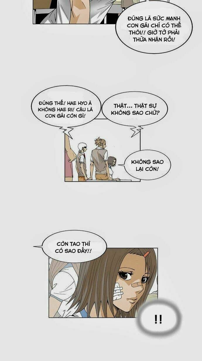 Ultimate Legend: Kang Hae Hyo Chapter 39 - 42