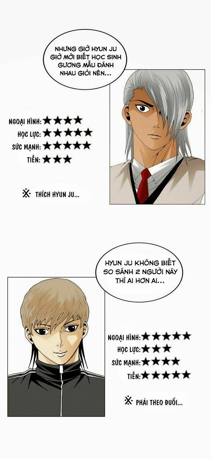 Ultimate Legend: Kang Hae Hyo Chapter 48 - 22