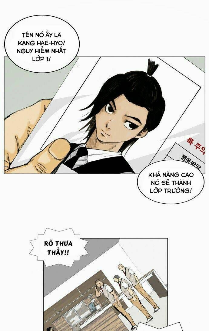 Ultimate Legend: Kang Hae Hyo Chapter 6 - 15