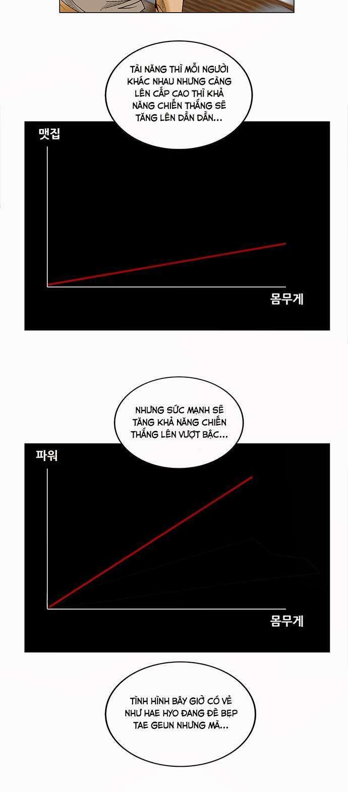 Ultimate Legend: Kang Hae Hyo Chapter 81 - 27