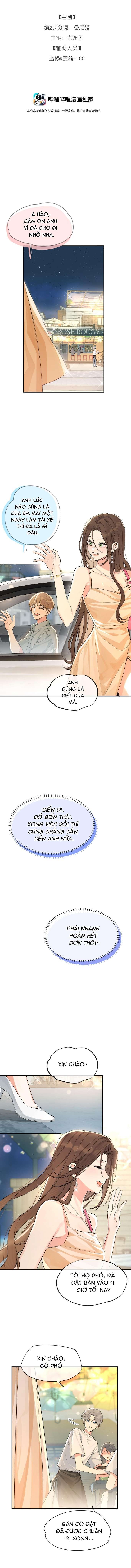 Hôm Nay Anh Đã Lộ Bí Mật Chưa? Chapter 2 - 2