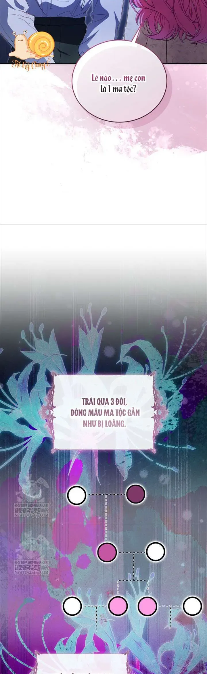 Tôi Là Người Duy Nhất Không Biết Ác Nữ Là Một Người Đàn Ông Chapter 24 - 46