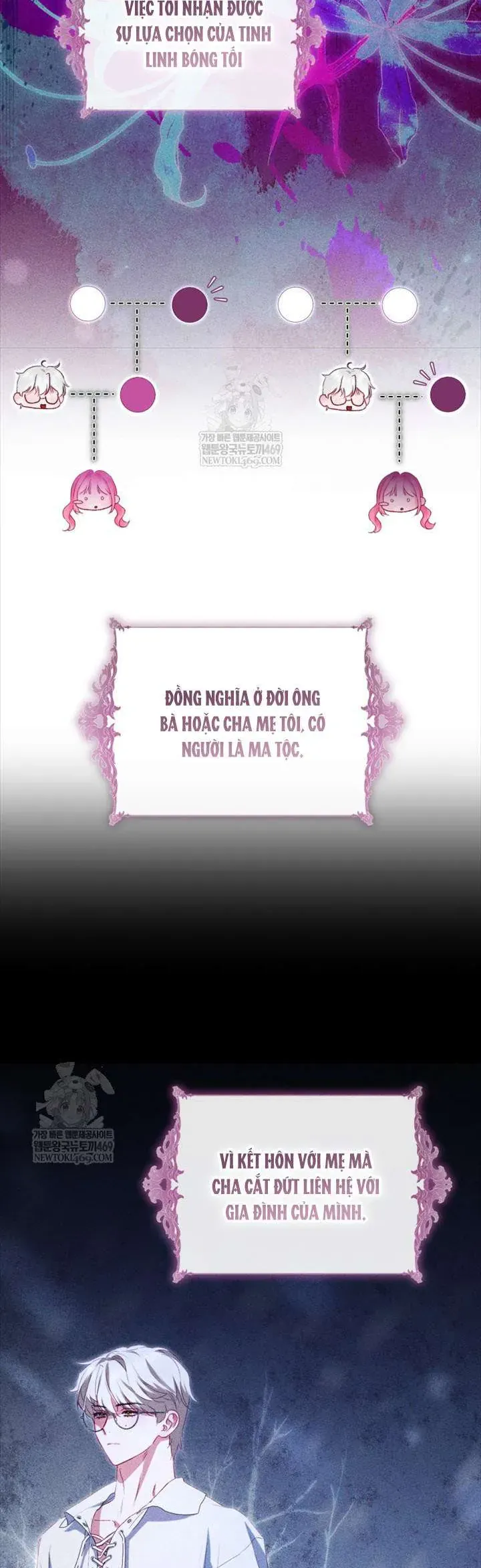 Tôi Là Người Duy Nhất Không Biết Ác Nữ Là Một Người Đàn Ông Chapter 24 - 47