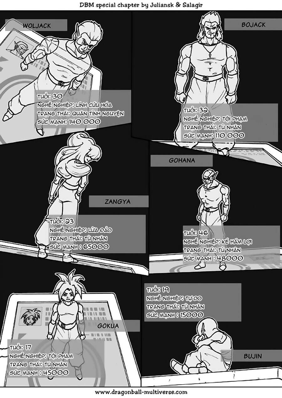 Dragon Ball Multiverse Chapter 43 - 5