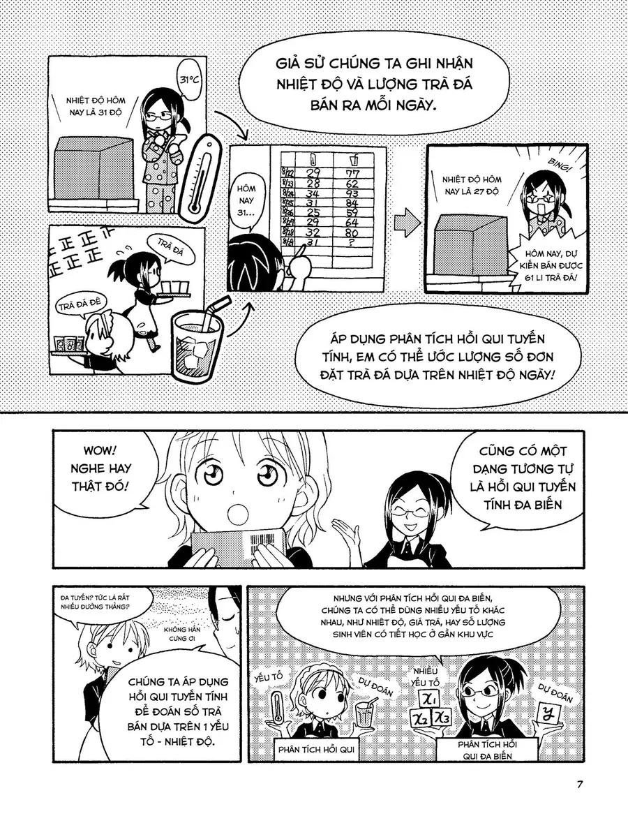 Manga Hướng Dẫn Về Phân Tích Hồi Qui Chapter 1 - 19