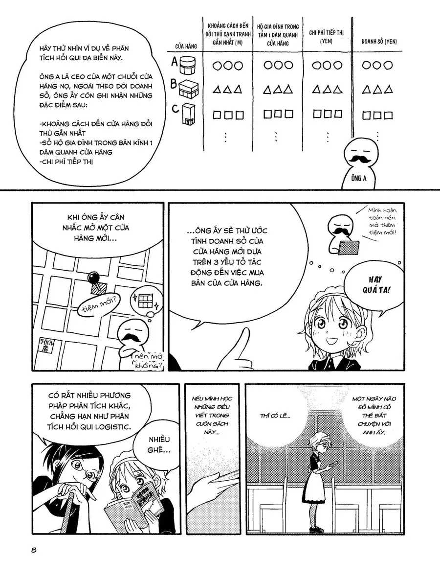 Manga Hướng Dẫn Về Phân Tích Hồi Qui Chapter 1 - 20