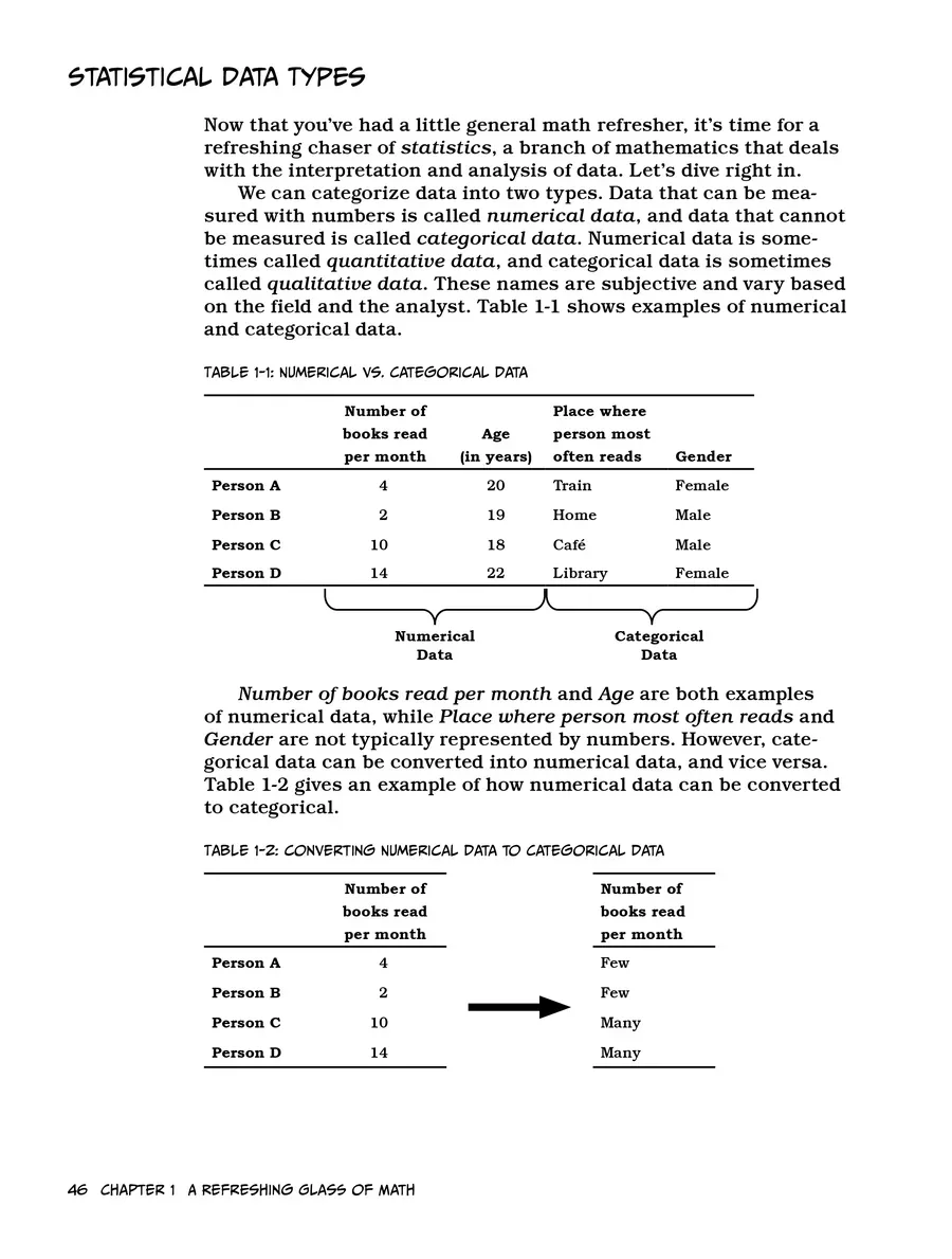 Manga Hướng Dẫn Về Phân Tích Hồi Qui Chapter 1 - 58