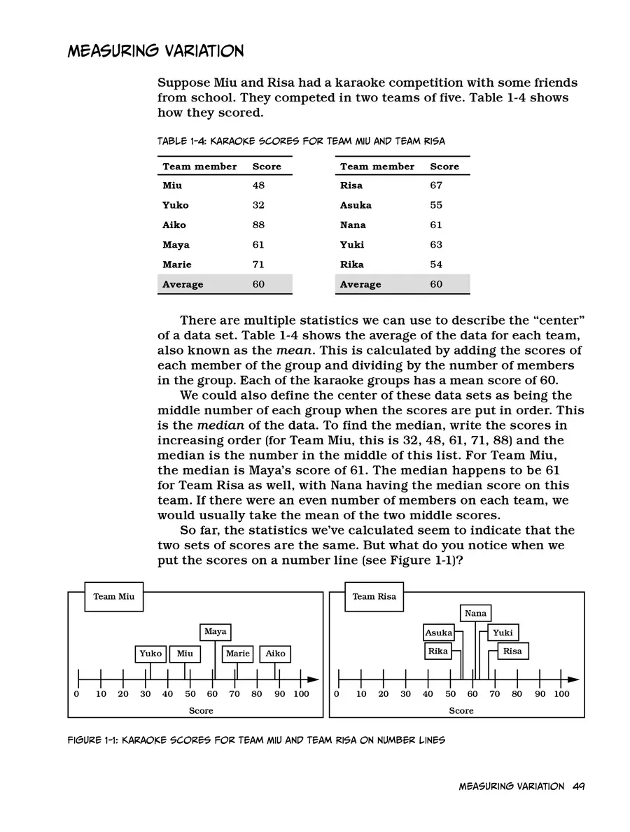 Manga Hướng Dẫn Về Phân Tích Hồi Qui Chapter 1 - 61
