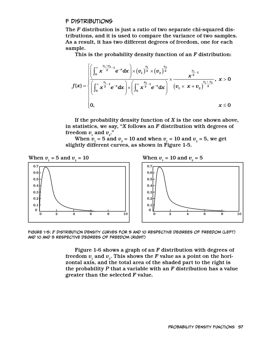 Manga Hướng Dẫn Về Phân Tích Hồi Qui Chapter 1 - 69