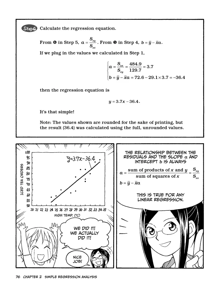 Manga Hướng Dẫn Về Phân Tích Hồi Qui Chapter 2 - 16