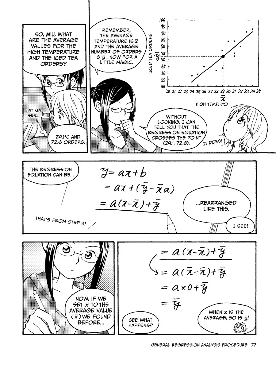 Manga Hướng Dẫn Về Phân Tích Hồi Qui Chapter 2 - 17