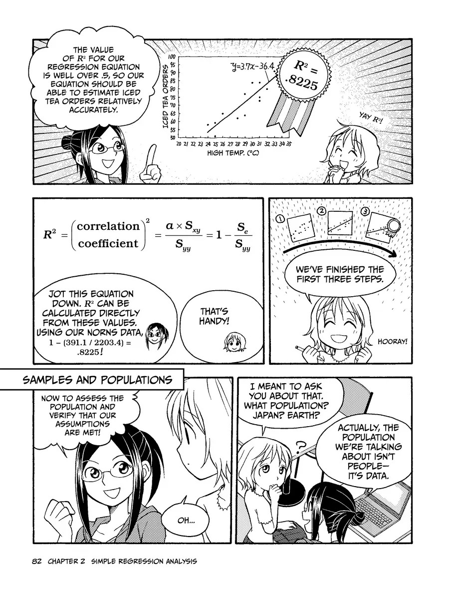 Manga Hướng Dẫn Về Phân Tích Hồi Qui Chapter 2 - 22