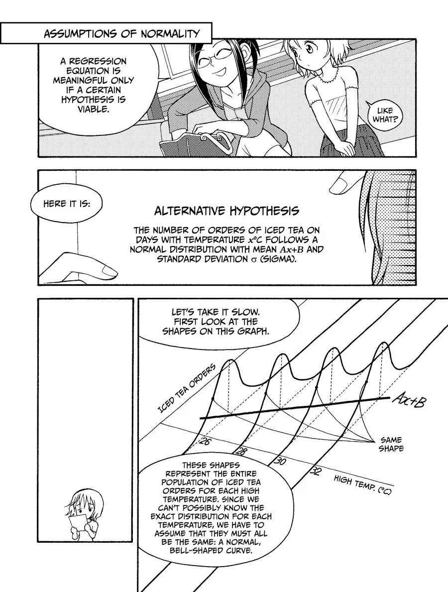 Manga Hướng Dẫn Về Phân Tích Hồi Qui Chapter 2 - 25