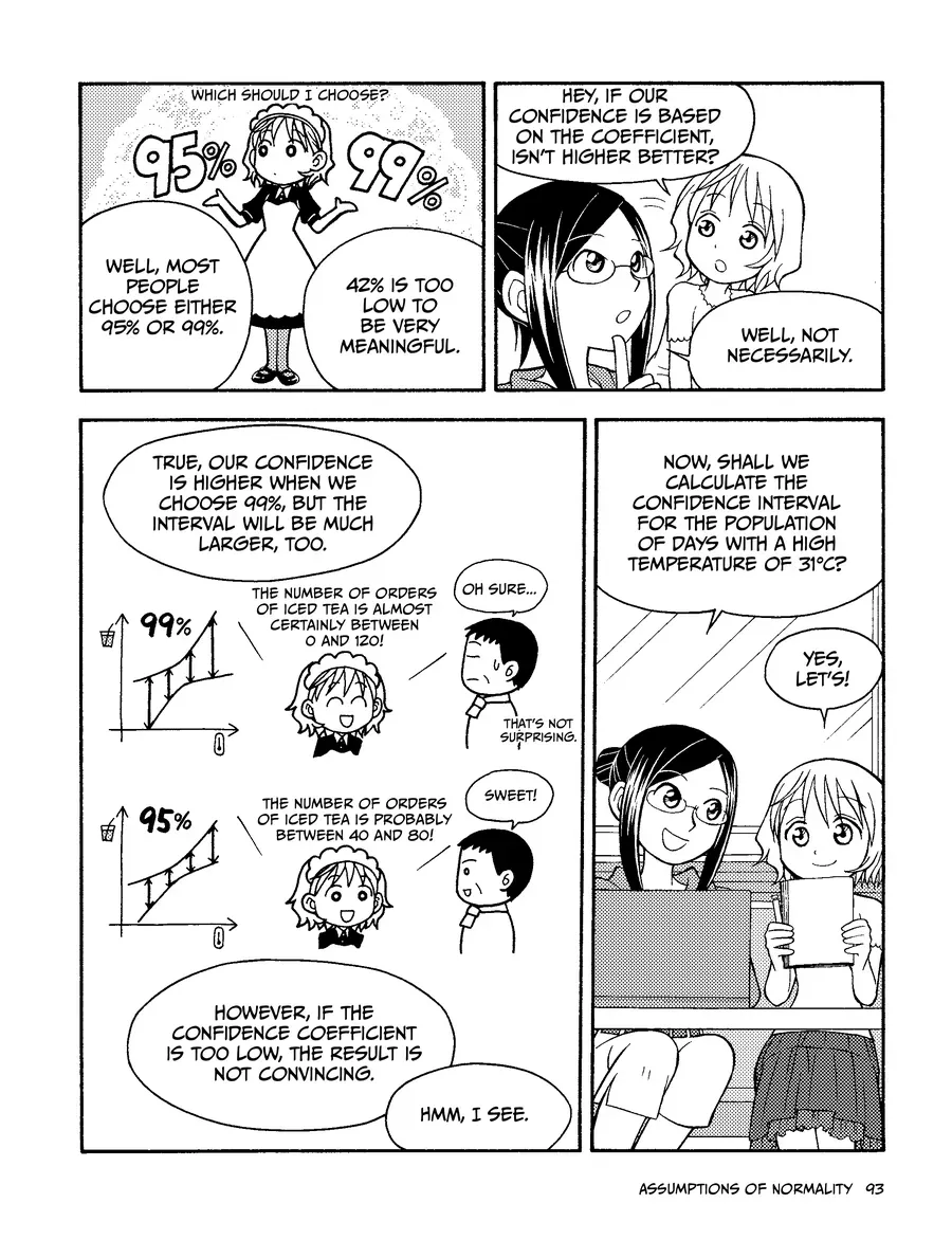 Manga Hướng Dẫn Về Phân Tích Hồi Qui Chapter 2 - 33