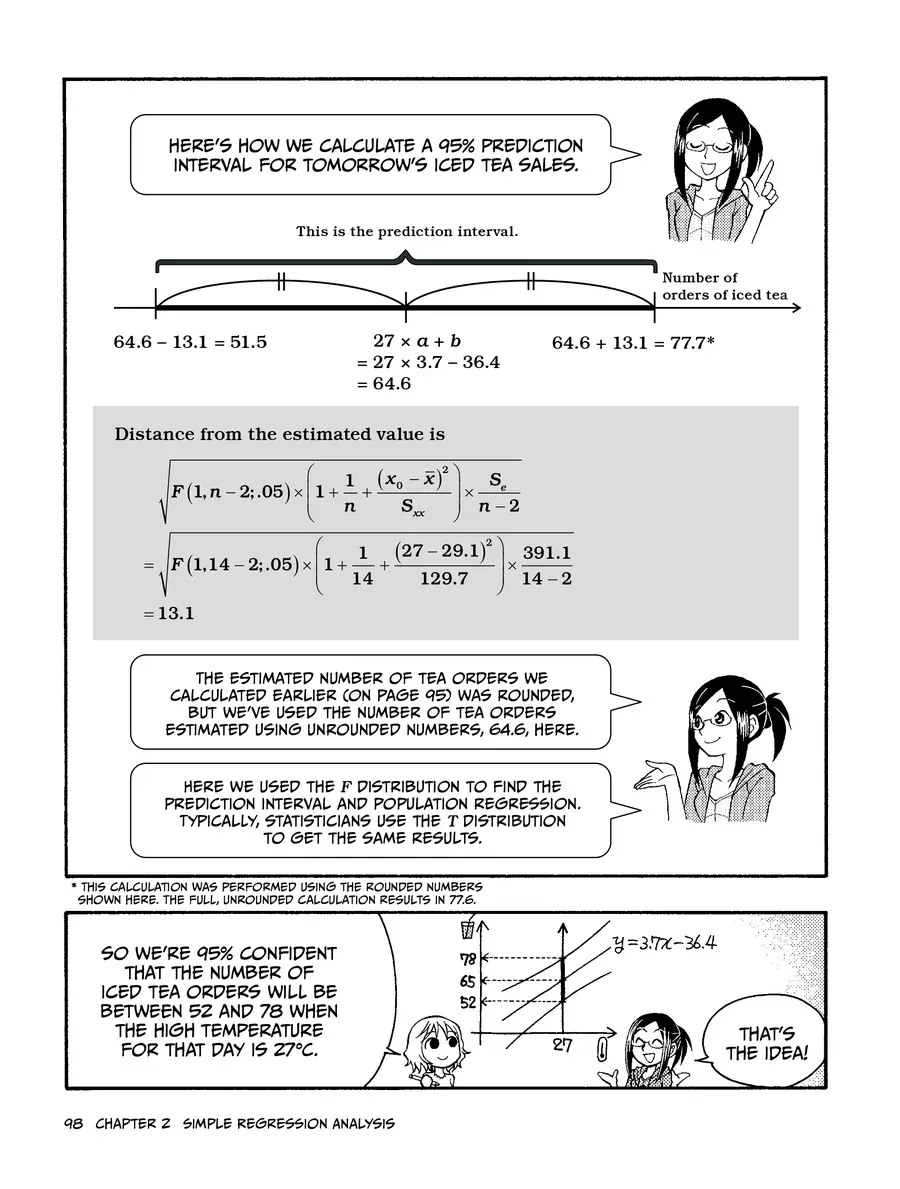 Manga Hướng Dẫn Về Phân Tích Hồi Qui Chapter 2 - 38